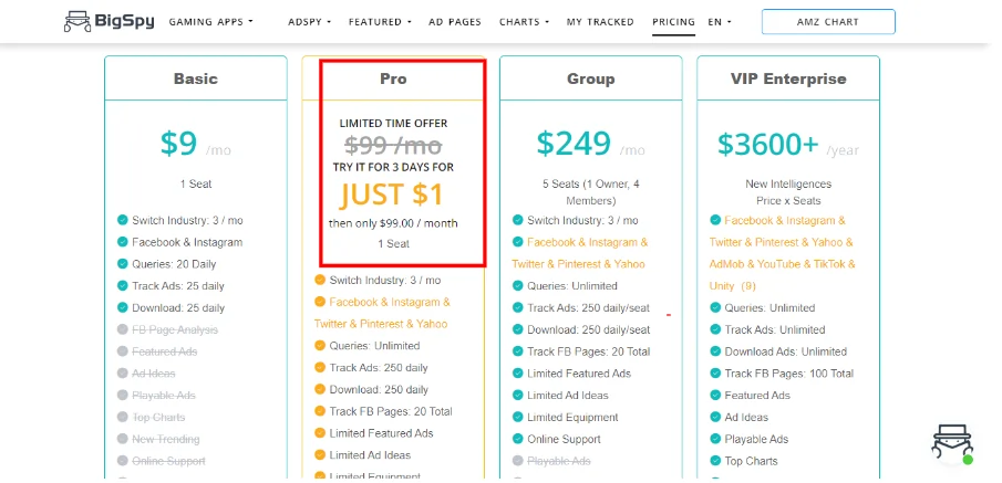 BigSpy $1 Plan