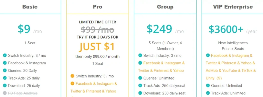 Bigspy coupon- paid plans