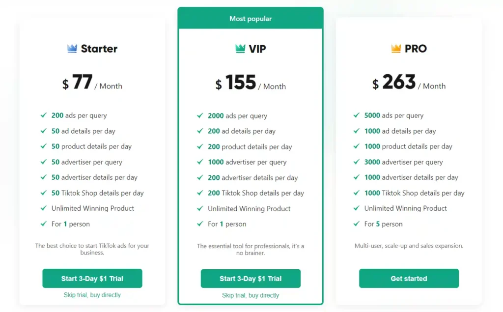 PiPiADS Pricing plans