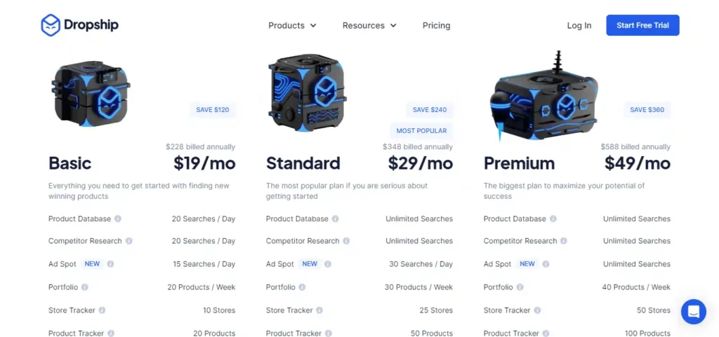 Dropship.io pricing 1