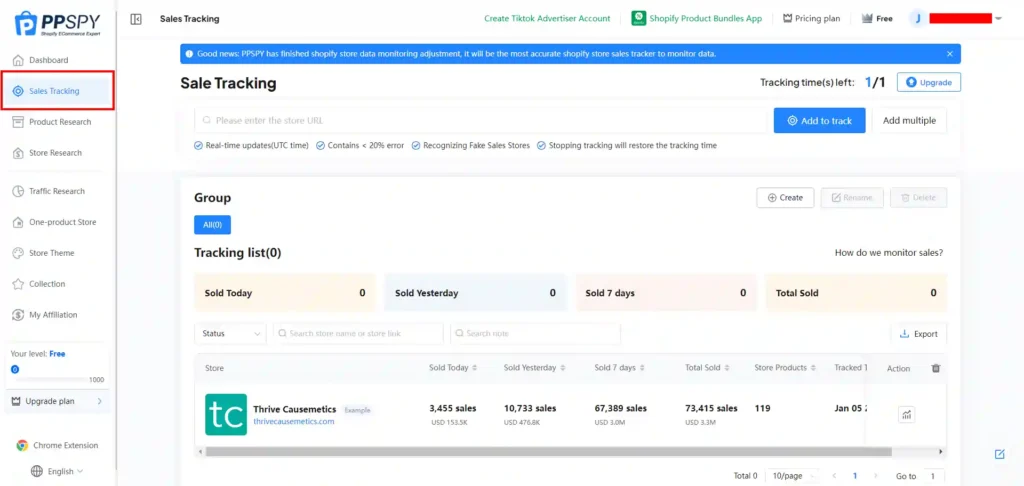 PPSPY sales tracking